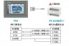 三菱PLC FX3U編程口被燒壞了，怎么辦？