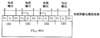 三菱plc中FX系列的FX2N-4DA外部連接的方法 