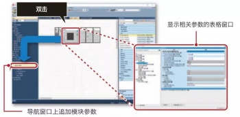 三菱PLC如何實(shí)現(xiàn)MODBUS通信?三菱PLC有哪些通訊模塊？