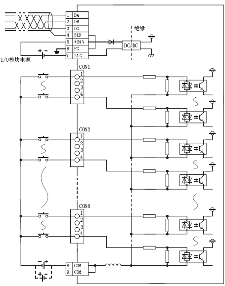 AJ65SBTC1-32D1外部連接圖