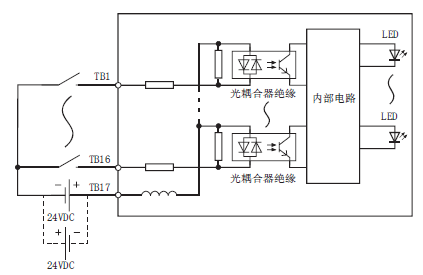 LX40C6-CM電路結構