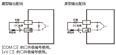 FX5U-32MT/ES輸出電路接線