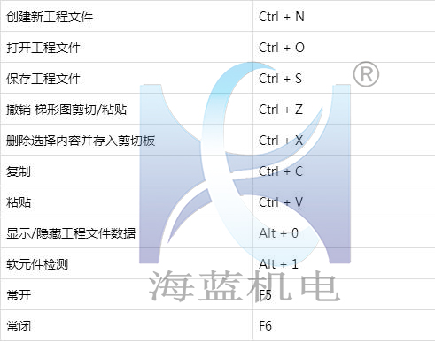 三菱plc快捷鍵