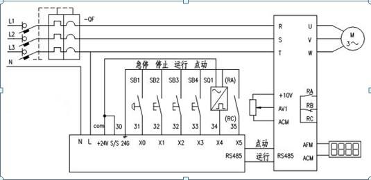 三菱變頻器的五種控制方式有哪些？