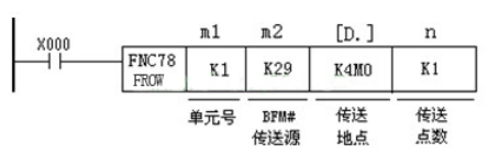 三菱PLC的高速計數器三種模塊區別在哪？